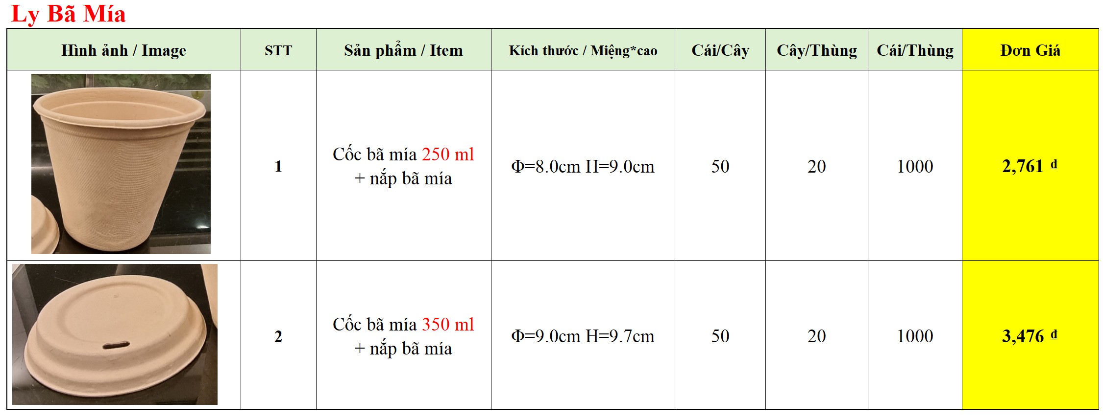 Bảng Giá Ly Bã Mía